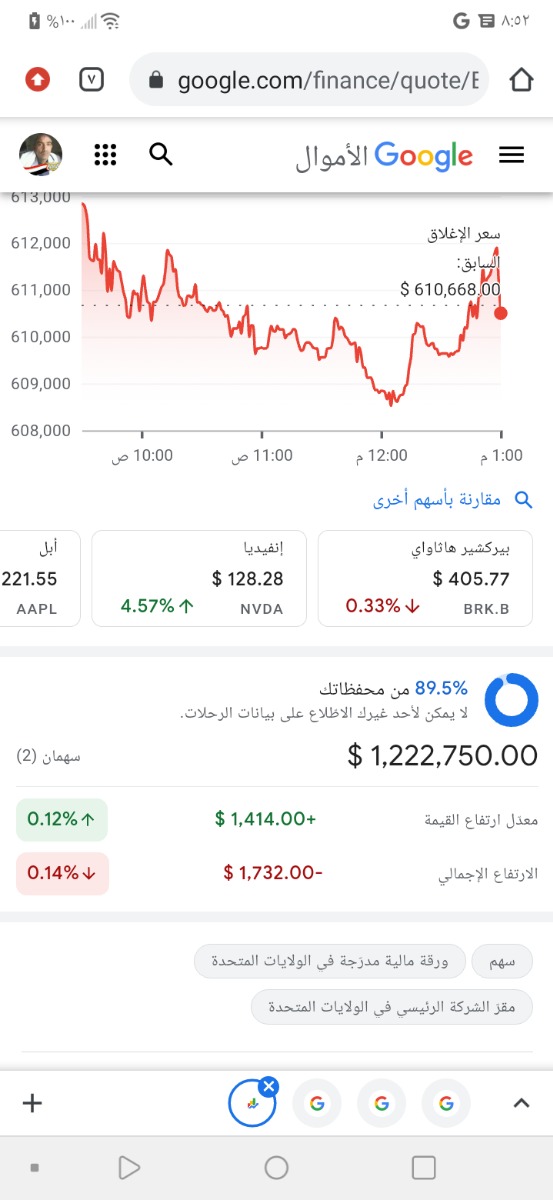 محمد علي علي محمد مفرح